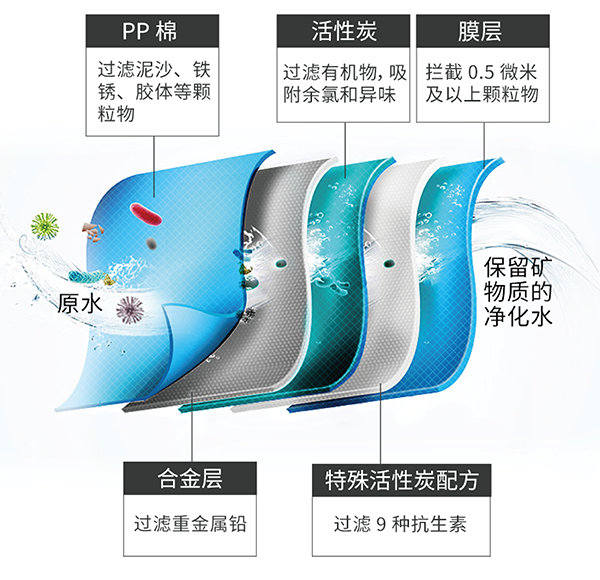 首页-BB贝博艾弗森公司官网
