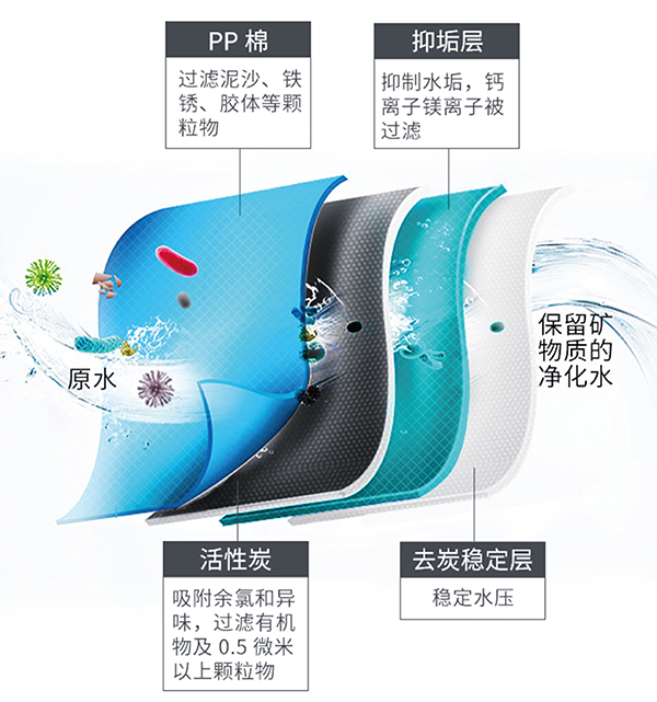 首页-BB贝博艾弗森公司官网