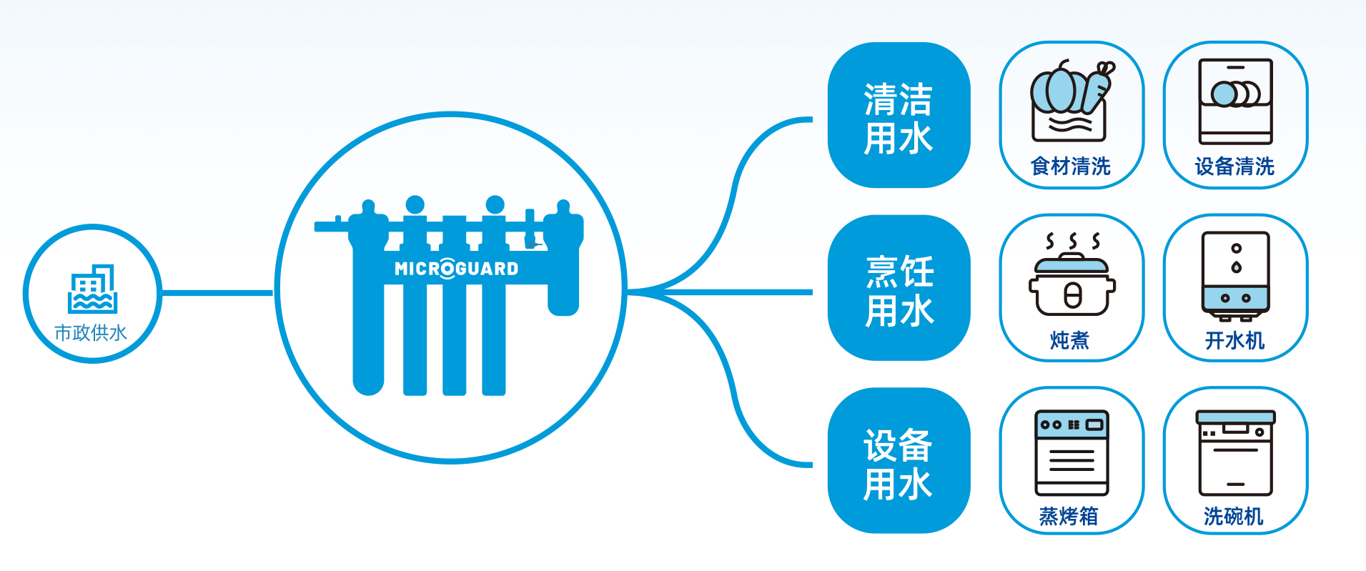 20250625132210_9630 首页-BB贝博艾弗森公司官网